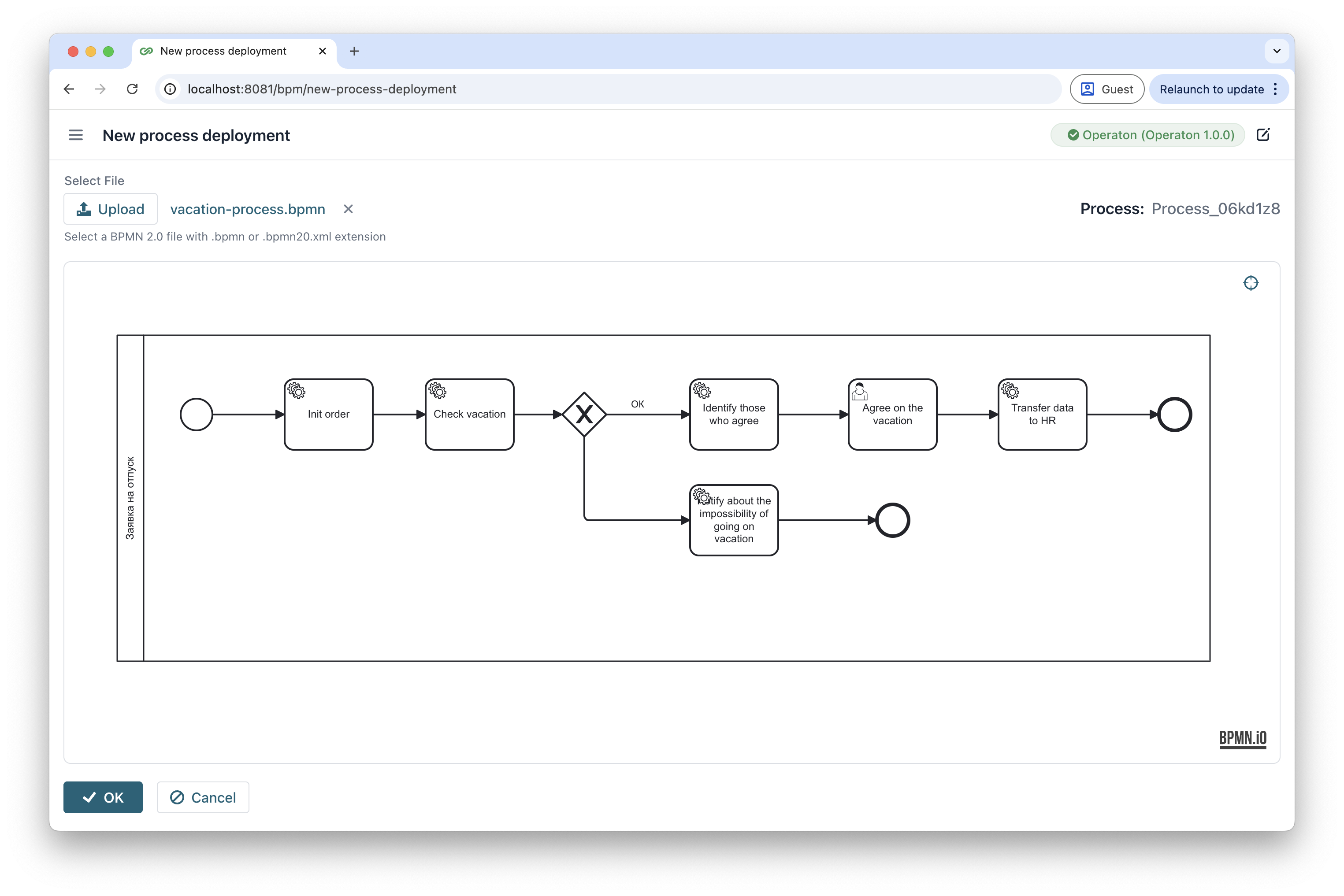 deploy process