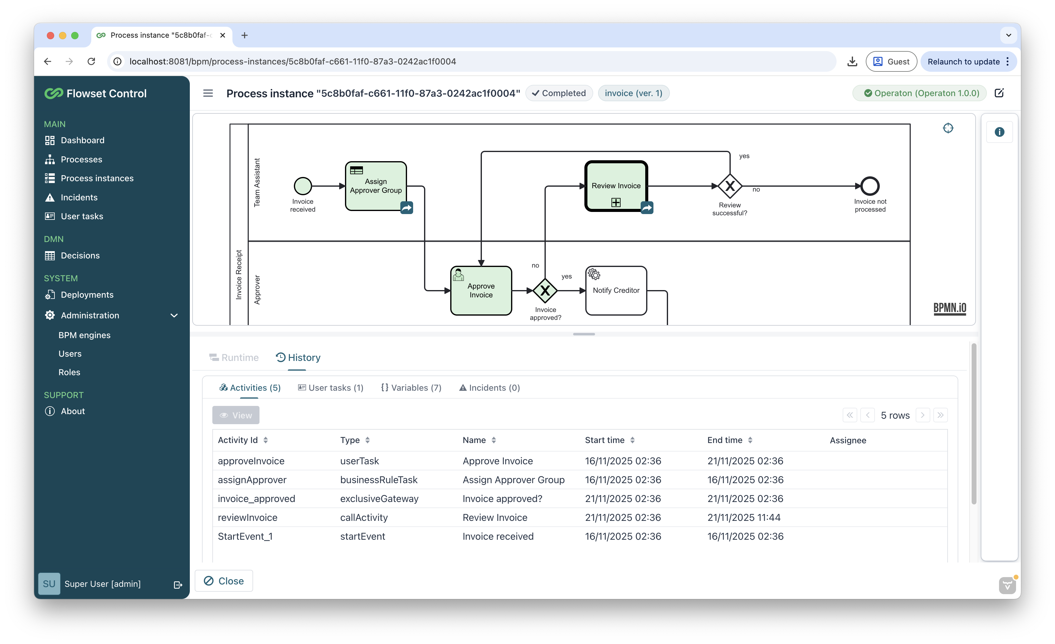control process instance 2