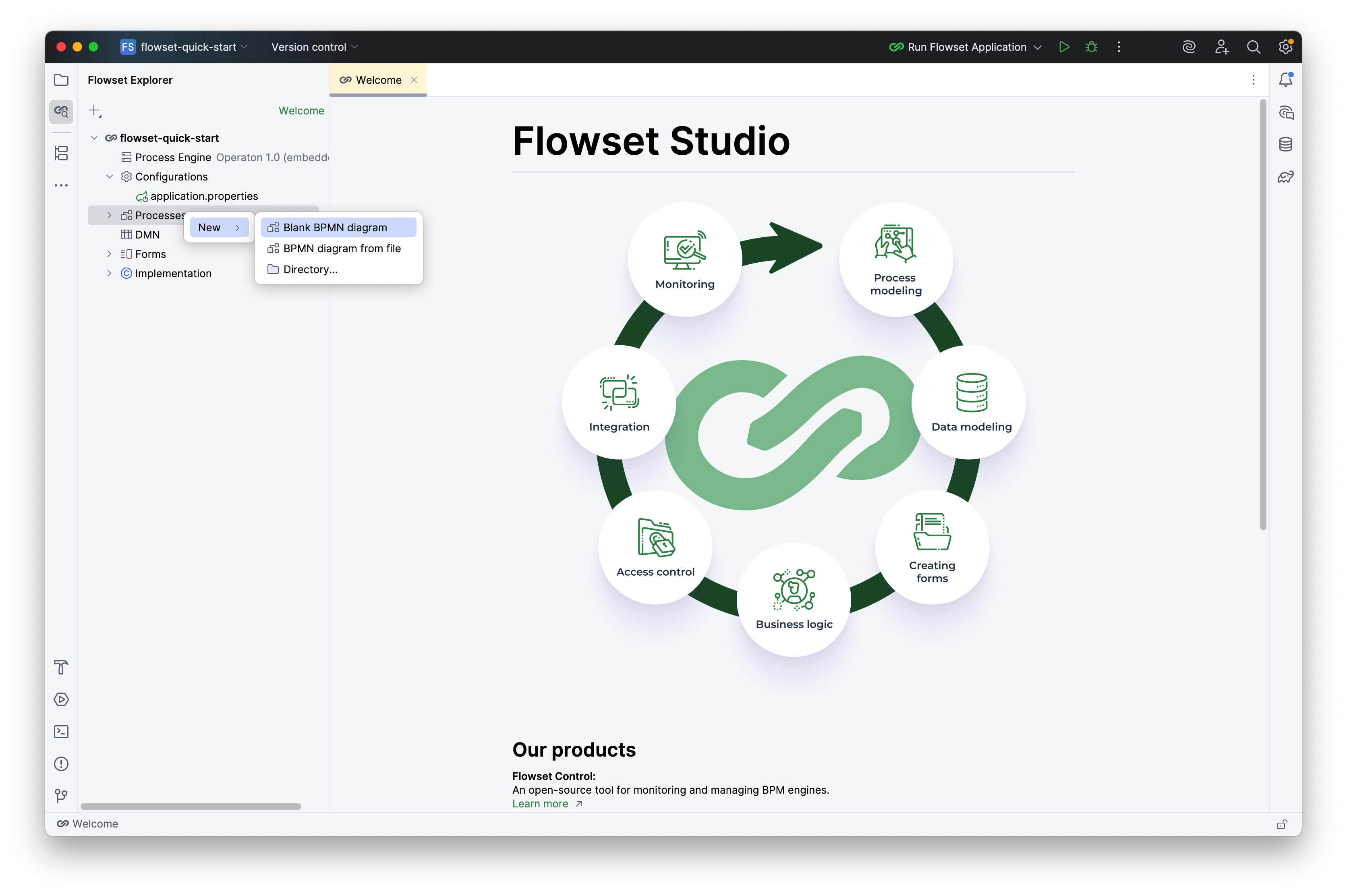 Creating a new diagram