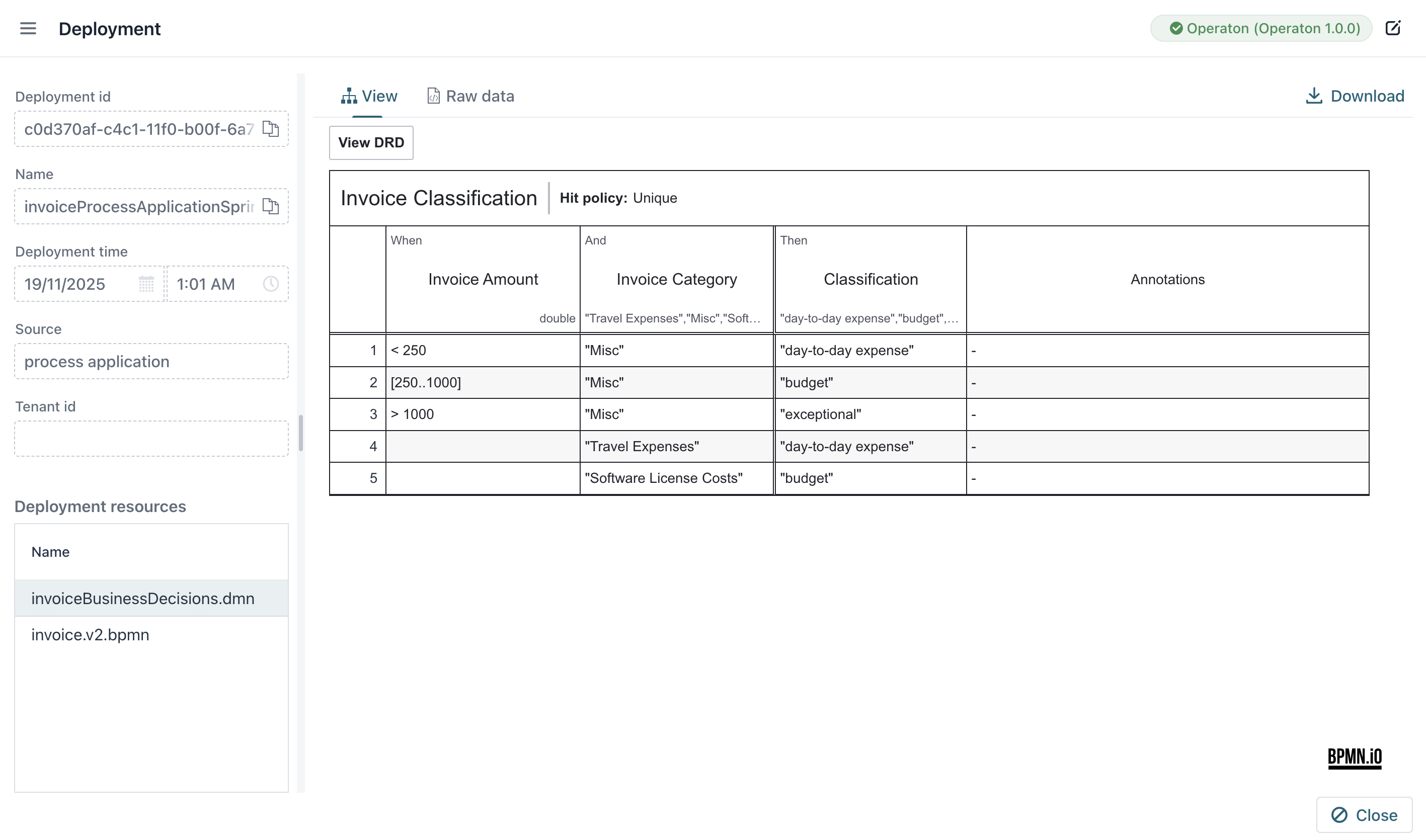 deployment resource drd