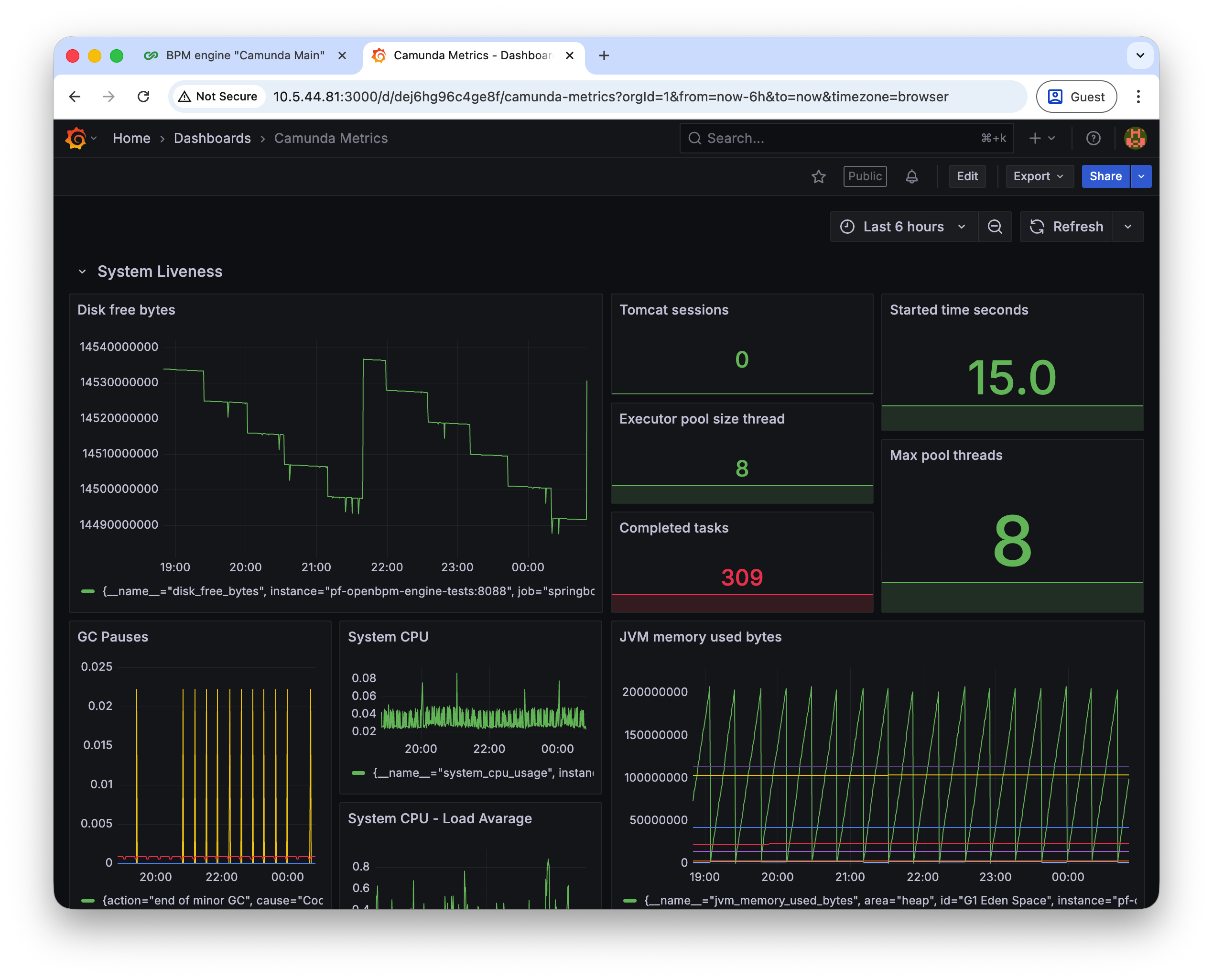 grafana monitoring