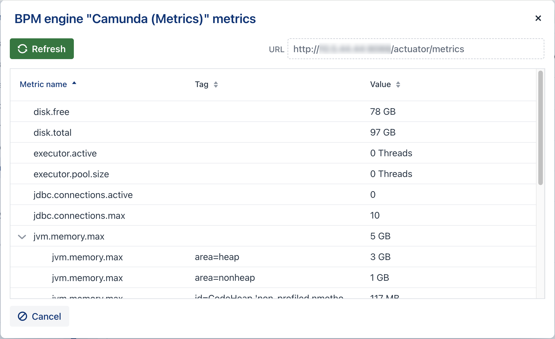metrics