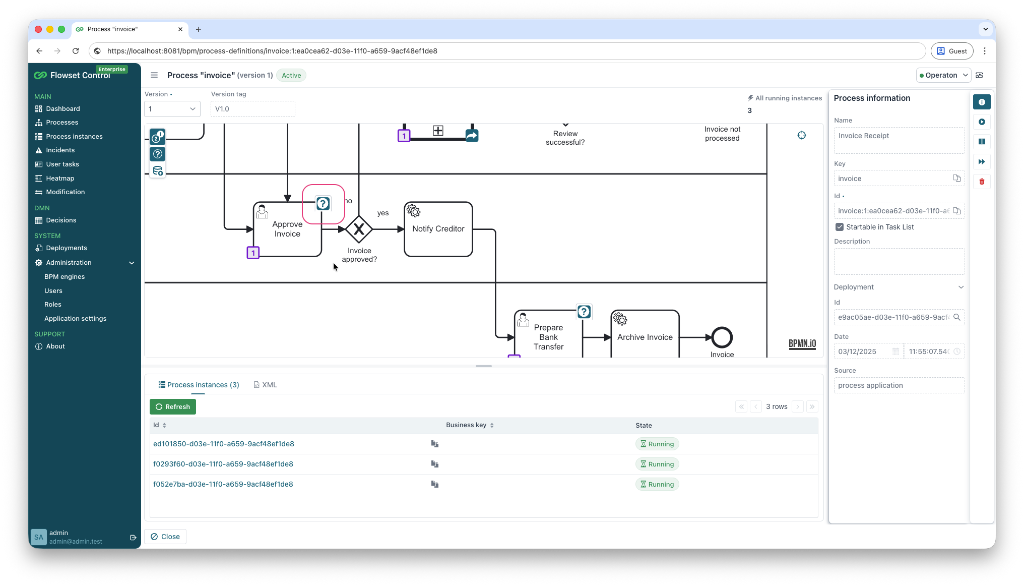 process documentation 2