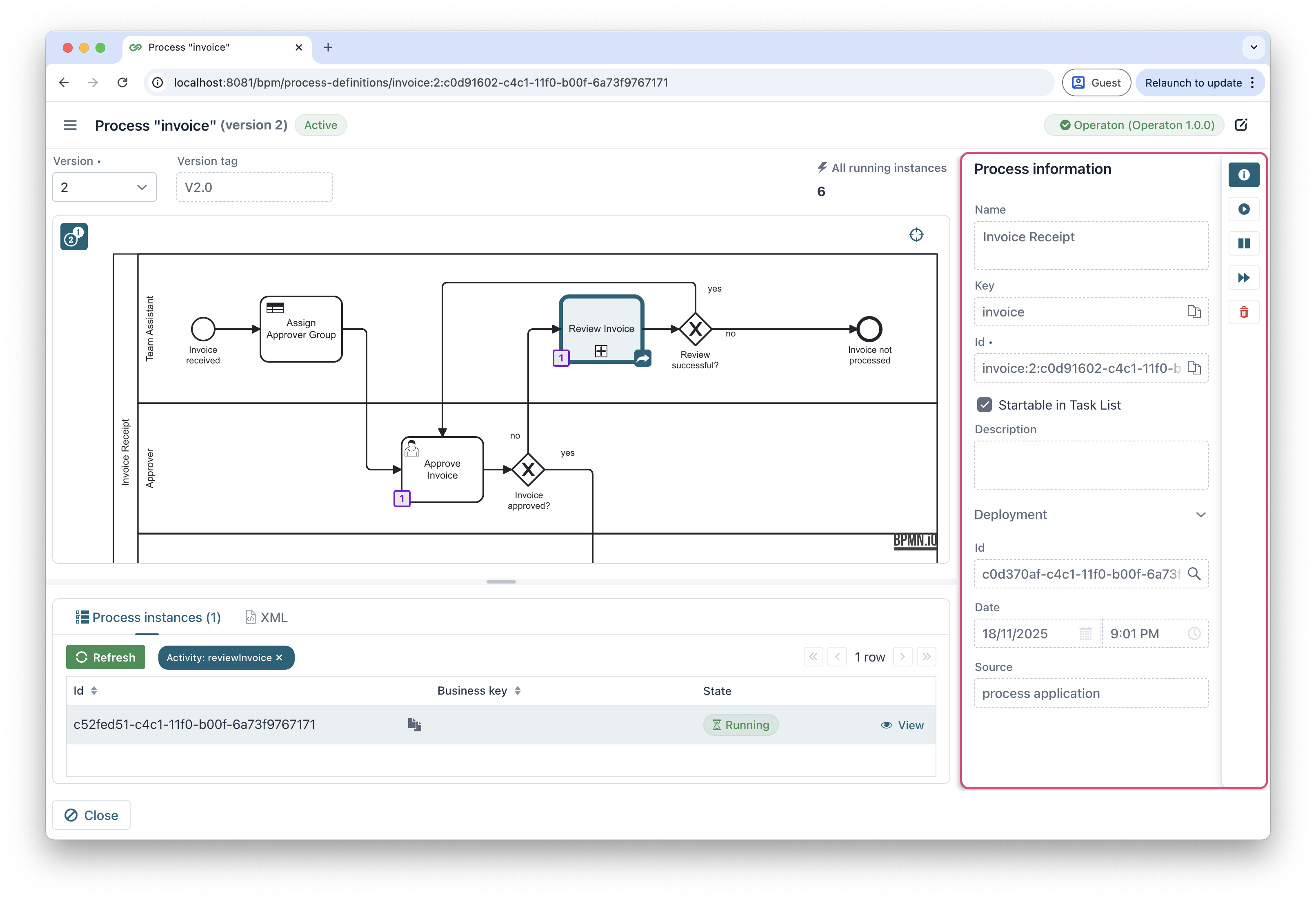 process view general